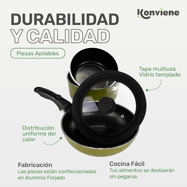 Batería de Cocina 5 Piezas - Konviene