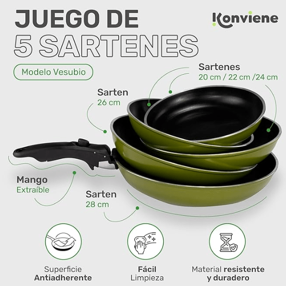 Juego de 5 Sartenes Antiadherentes - Konviene
